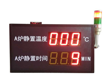 炉温计时显示屏